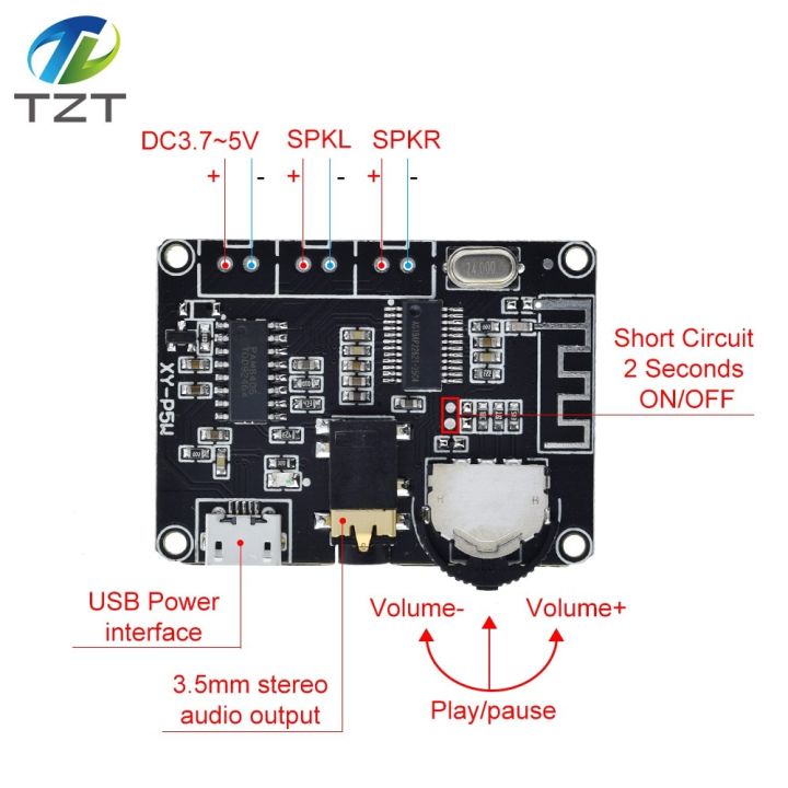 5W+5W%20PAM8406%20Bluetooth%205.0%20DC3.7-5V%20stereo%20audio%20power%20amplifier%20module%20%20XY-P5W%20for%20Arduino%20diy%20kit%20-%20Image%203