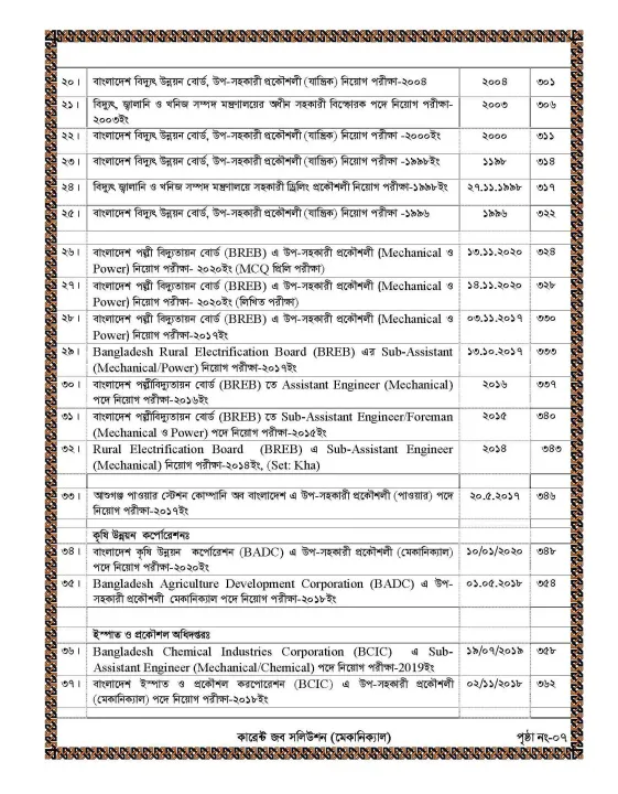 Current%20Job%20Solution%20Mechanical%20Engineering%20-%20Image%205