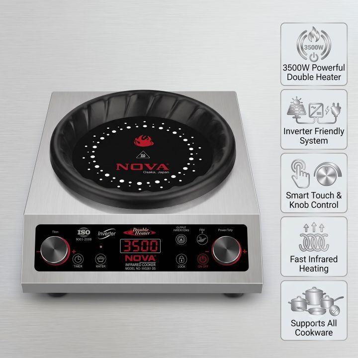 NOVA NV-1235-SS 3500W Infrared Cooker Double Heater (Inverter Friendly)