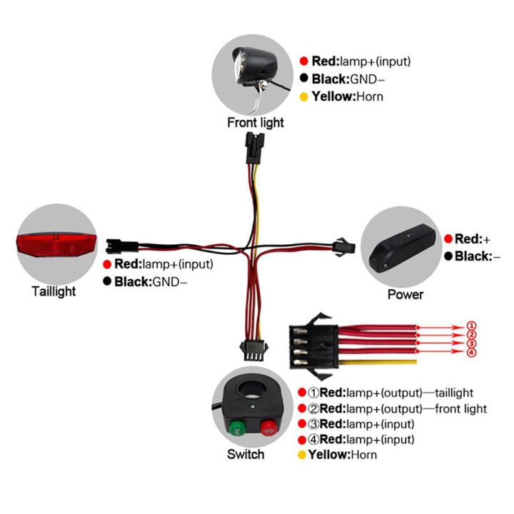 E-Bike Accessories-1 x Front Light
1 x Tail Light
1 x speaker
1 set x connecting wires-Black