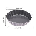 Mini Tart Pans 10cm Egg Tart Molds With Removable Bottom Non Stick Small Tart Mold Fluted Cupcake Tart Pan Bakeware Conbo. 