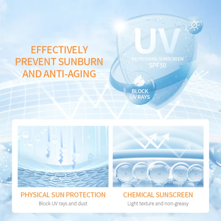 LAIKOU%20Refreshing%20Sunscreen%20Moisturizing%20Long%20Lasting%20Sun%20Protection%20Sunblock%2050g%20SPF%2050+%20-%20Image%204