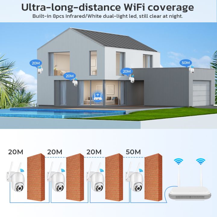 Mini%20Wifi%20NVR%208CH%205MP%20XMeye%20WIFI%20Video%20Recorder%20For%20Wireless%20Security%20System%20TF%20Card%20Slot%202.5''%20HDD%20Face%20Detection%20Email%20Alarm%20-%20Image%205
