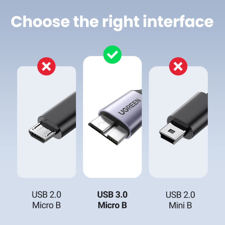 UGREEN%20Micro%20B%20Cable%20USB%203.0%203A%20Fast%20Charging%205Gbps%20Data%20Cable%20External%20HDD%20Cable%20USB%20Cord%20for%20Samsung%20Hard%20Disk%20SSD%20Sata%20Cable%20-%20Image%206
