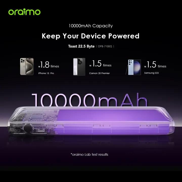 oraimo%20Toast%2022.5%20Byte%2010000mAh%2022.5W%20Power%20Bank%20(OPB-7100Q)%20-%20Image%207