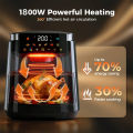 Miyako AF-6012 Air Fryer Digital Control Panel -7Ltr.