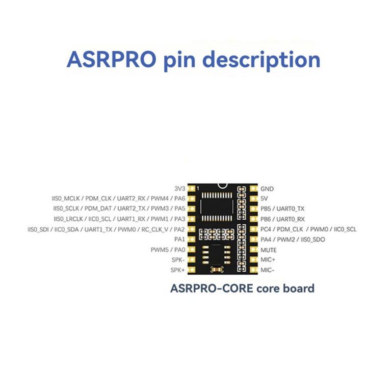 AI%20Offline%20Recognition%20Module%20ASR-PRO%20Intelligent%20Speech%20Recognition%20Control%20Module%20Pin%20Headers%20Already%20Soldered%20-%20Image%205