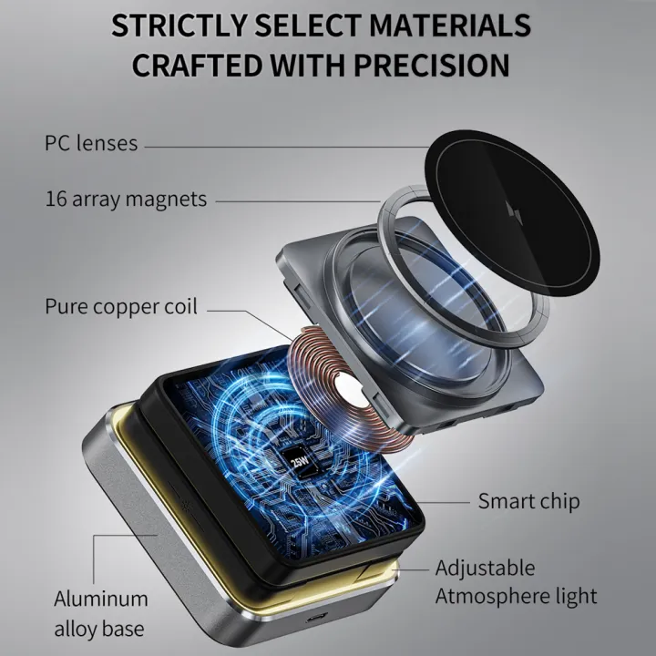 ARMICO%202024%20Charging%20Station%20for%20Apple%20Multiple%20Devices%20-%203%20in%201%20Foldable%20Magnetic%20Wireless%20Charger%20Dock%20-%20Travel%20Charging%20Pad%20for%20iPhone%2015%2014%2013%2012%20Pro%20Max%20Plus%20iWatch%20&%20Airpods%20-%20Image%207