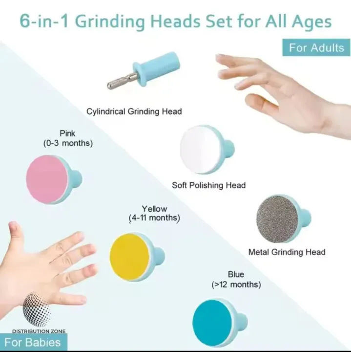6-in-1%20Electric%20Kit%20for%20Baby%20Fingernails%20&%20Toes%20Care%20Manicure%20Nail%20Trimmer%20Clippers%20Baby%20Care%20.6-in-1%20Electric%20Baby%20Nail%20Trimmer%20Kit%20%E2%80%93%20Safe%20Fingernail%20&%20Toe%20Clipper%20for%20Newborns%20&%20Toddlers%20%E2%80%93%20Gentle%20Baby%20Manicure%20SetManicure%20Set%20-%20Image%206