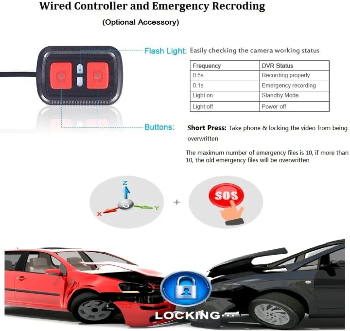 VSYSTO%20Motorcycle%20Camera%20Dual%201080p%20Motorbike%20Dash%20Cam%20Wifi%20Video%20Recorder%20Night%20Vision%20,Loop%20Recording%20G%20sensor%20-%20Image%205
