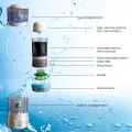 Eva Pure Water Purifier 36 liters.