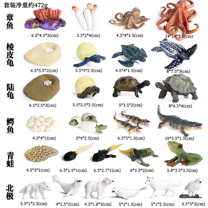 Kids%20Simulation%20Animal%20Model%20Wild%20Rhino%20Hippopotamus%20Bison%20Animal%20World%20Set%20Static%20Solid%20Plastic%20Toy%20-%20Image%208