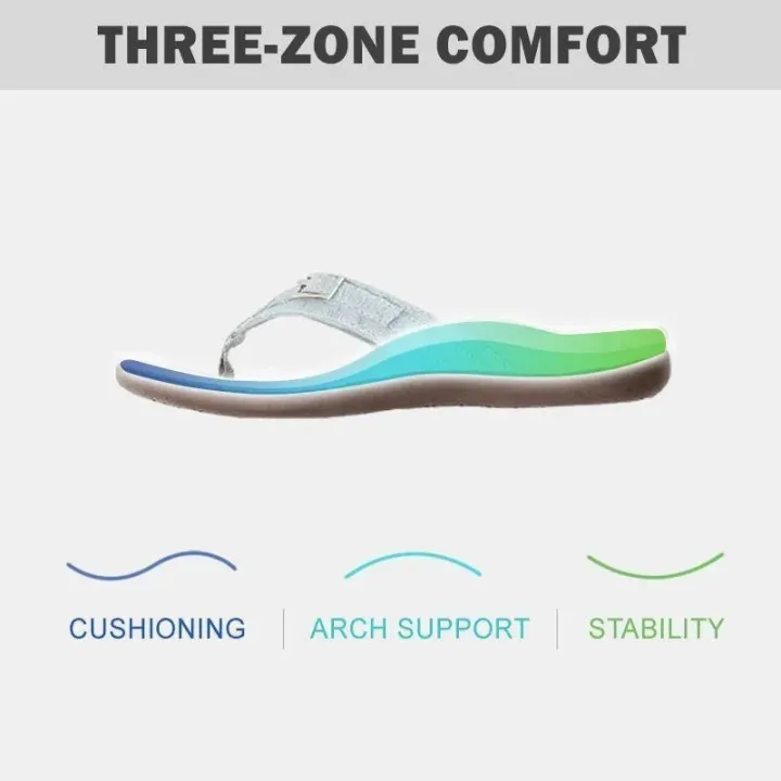 Summer%20Orthopedic%20Sandals%20Women%20Slippers%20Home%20Shoes%20Casual%20Female%20Slides%20Flip%20Flop%20For%20Chausson%20Femme%20Plus%20Size%20Flat%20Outdoor%20-%20Image%203