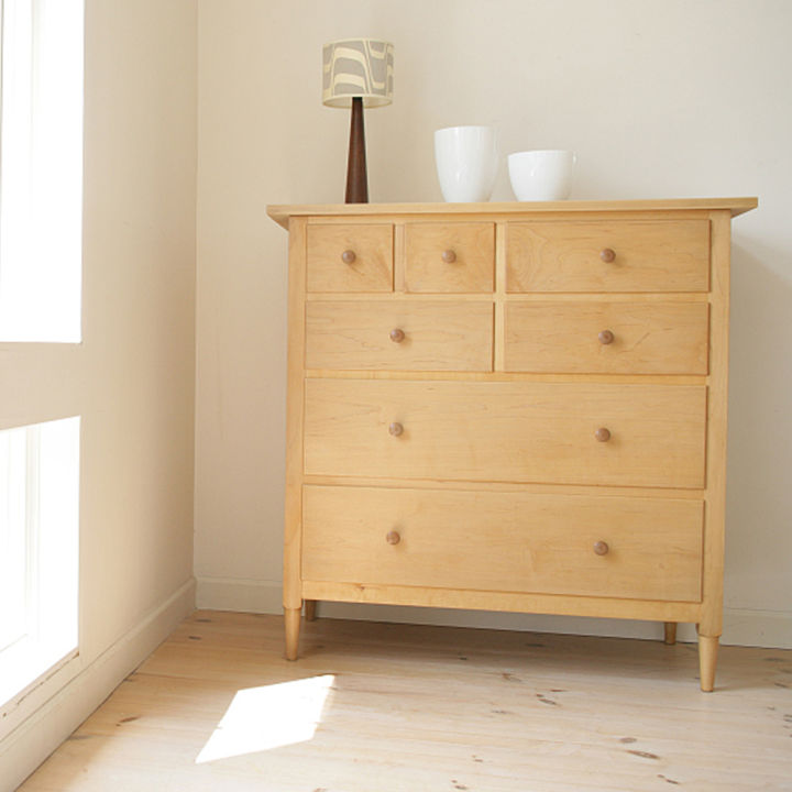 1/4/8Set%2024/28/35Mm%20Mushroom%20Wooden%20Pulls%20Solid%20Round%20Handle%20Single%20Hole%20Drawer%20Knobs%20Cabinet%20Dresser%20Wardrobe%20Door%20Furniture%20Hardware%20-%20Image%206