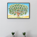 2X Family Tree Chart to Fill in 6 Generation Genealogy Poster Blank Fillable Ancestry Chart,Print Family Tree Picture B.