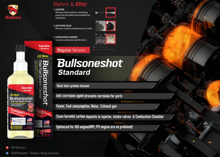 Fuel%20Injector%20Cleaner%20Petrol,%20Bullsone%20Total%20Fuel%20System%20Cleaner%20Petrol%20Standard%20Version%20500ML%20-%20Image%203