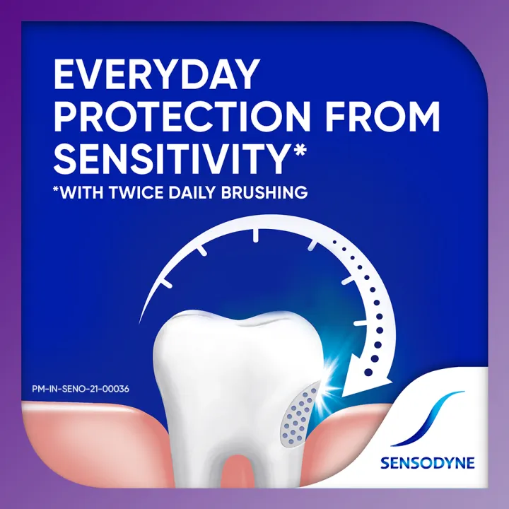 Sensodyne%20Toothpaste%20Rapid%20Relief%2080gm%20-%20Image%205