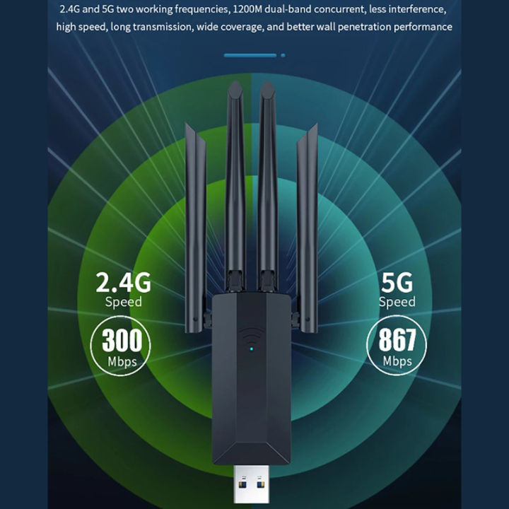 1200Mbps%20WiFi%20USB%20Adapter%20Dual%20Band%202.4G%205Ghz%20Wi-Fi%20Dongle%20With%204%20Antenna%20USB3.0%20High-Speed%20Wireless%20Card%20Receiver%20For%20PC%20Laptop%20Tetuo%20-%20Image%203