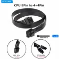Original Corsair SF750 SF600 SF450 Modular Power Cable GPU PSU 8Pin to PCIe 6+2Pin Dual 8Pin, CPU 4+4Pin, SATA Molex 4Pin, 24Pin. 