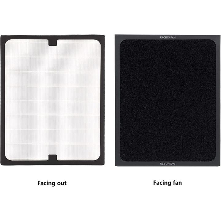 1Pcs%20True%20HEPA%20Filter%20for%20Blueair%20200/300%20Series%20Particle%20Filter%20Models%20201,%20203,%20203%20Slim,%20205,%20210B,%20215B,%20250E,%20270E%20-%20Image%209