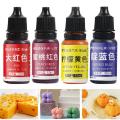 Candle Colorant Liquid Aromatherapy Pigment High Concentration Soap Coloring Candle Fragrances Handmade Candle Pigments. 