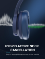 Mixcder E9 PRO Headset aptX HD Wireless Bluetooth Headphones ANC Type-C Fast Charging with MIC Deep 60H Base Earphones. 