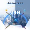 F60 3D Hologram Projector Advertising Display Fan Wall ounted Player 3D Naked Eye. 
