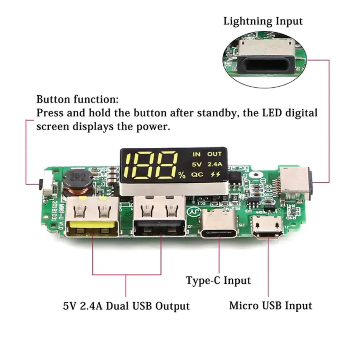 LED%20Dual%20USB%205V%202.4A%20Mini%20Type-C%20Power%20Bank%20Module%2018650%20Fast%20Charger%20Board%20Lithium%20Battery%20Charging%20Module%20DIY%20with%20Overcharge%20Over%20discharge%20Short%20Circuit%20Protection%20LED%20Display%20-%20Image%204