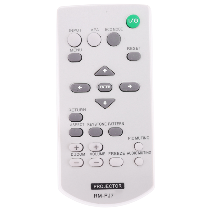 Projector Remote Replacement Wireless Switch Projector Remote Control Replacement (RM-PJ7) | Daraz ...