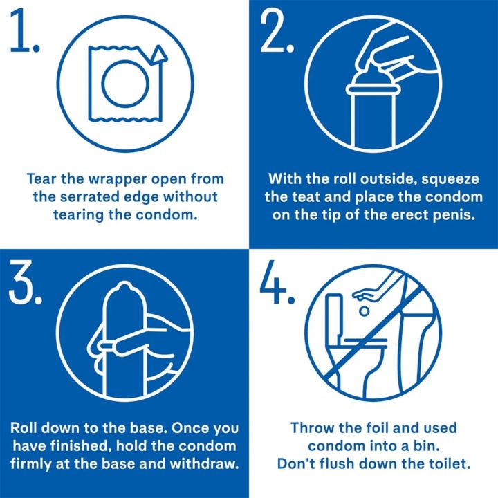 Durex%20-Thin%20Feel%20Condom%20-%20Full%20Box%20-%203x6=18pcs%20-%20Image%202