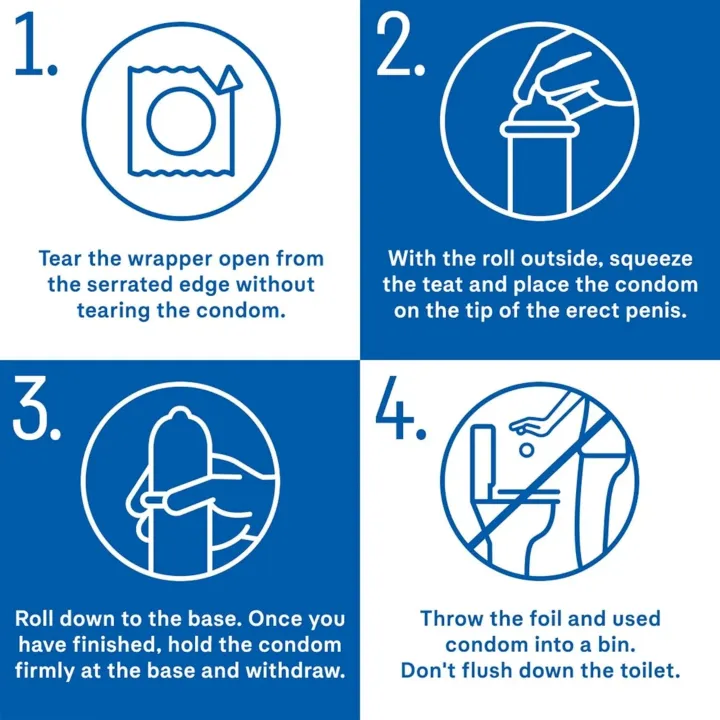 Durex%20-Thin%20Feel%20Condom%20-%20Full%20Box%20-%203x6=18pcs%20-%20Image%202