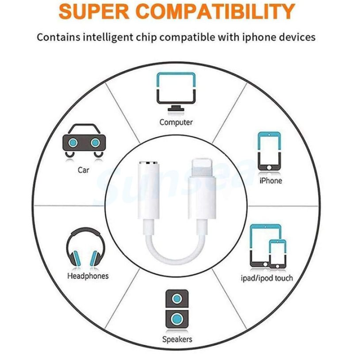 Audio%20Cable%20for%20Apple%20Lightning%20to%20Headphone%203.5%20mm%20Jack%20Adapter,%20Aux%20Cord%20Cable,%20iPhone%20headphone%20connector%20aux%20dongle%20-%20Image%207