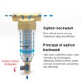 Prefilter First step of water purifier system 40micron stainless steel mesh prefiltro 3/4\" Whole-house Pre-filter.