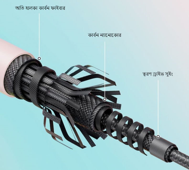 ALP%20K520%20Women's%20Pro%20Carbon%20Racket%20-%204U%20Ultra-Light%20(82g)%20%7C%20300mm%20Balance%20%7C%2076%20Holes%20Control%20-%20Image%206