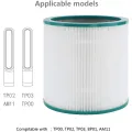 ZOROOM Air Purifier Filter for Dyson True HEPA Filter Tower Purifier Pure Cool Link TP01, TP03, TP02,BP01 Part 968126-03. 