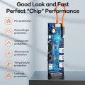 ROCK TR30 Type-C To HDMI VGA Audio USB 3.0 SDTF LAN Multi Splitter Adapter 10 in 1 PD Docking Station HUB. 