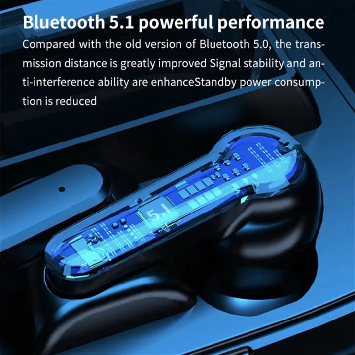 M19%20TWS%20digital%20display%20bluetooth%20headset/with%20flashlight%20Earbuds%20TWS%20Earphone%20Touch%20Control%20Wireless%20Bluetooth%205.1%20Headphones%20With%20Microphone%20Professional%20safety%20design%20-%20Image%207
