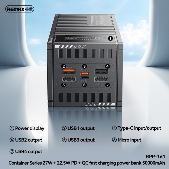 Remax%20Container%20Series%20RPP-161%2027W+22.5W%20PD+QC%20Fast%20Charging%20Power%20Bank%2050000mAh%20-%20Image%204