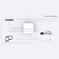 NP332 3-Port USB Network Print Server Multi-Interface Network Print Server Easy Install (Network Version). 