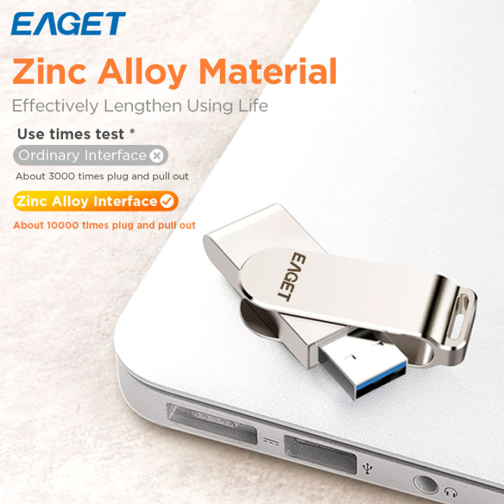 Eaget%20USB%203.2%2032GB%20PenDrive%2064GB%20128GB%20256GB%20USB%20Flash%20Drive%20Memory%20Stick%20USB%203.2%20for%20Phone%20laptop%20or%20Higher%20Version%20-%20Image%204