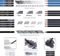 H & B 40 Piece Professional Sketch Pencil Drawing Kit,Complete Artist Kit, Including Graphite Pencils, Pastels, Sharpener and Eraser.