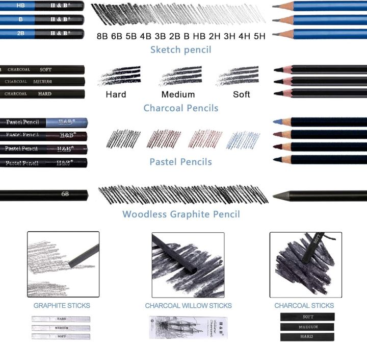 H%20&%20B%2040%20Piece%20Professional%20Sketch%20Pencil%20Drawing%20Kit,Complete%20Artist%20Kit,%20Including%20Graphite%20Pencils,%20Pastels,%20Sharpener%20and%20Eraser%20-%20Image%203