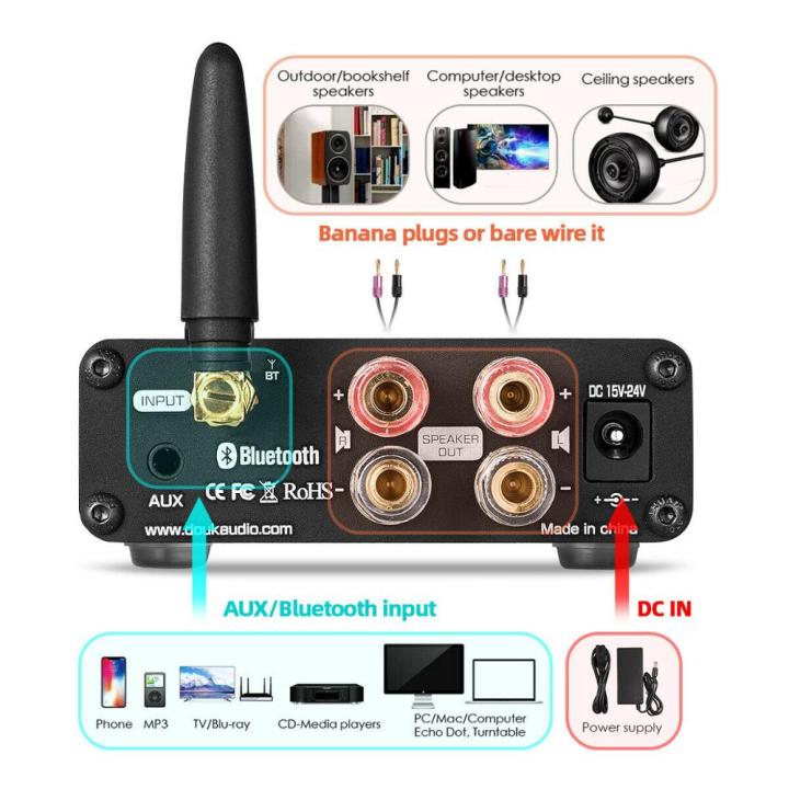 Douk%20Audio%20Mini%20Bluetooth%205.0%20100W%20Power%20Amplifier%20HiFi%20Class%20D%20Stereo%20Digital%20Amp%20for%20Speaker%20Treble%20Bass%20Control%20-%20Black%20Tone%20Version%20-%20Image%208