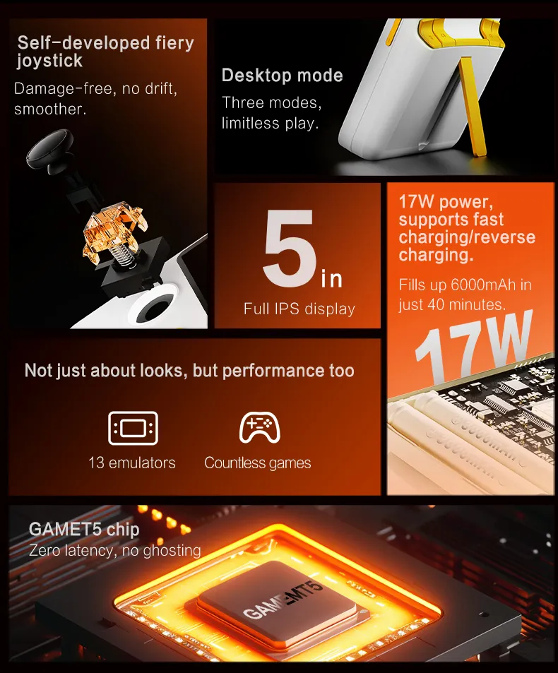 Gadgetoo E5 Handheld Game Console 5-Inch Ips Large Screen Arcade Two Player Battle Game Console 22W Fast Charging 32Gb/64Gb ( Double Player )