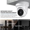 V380 / V380 Pro 2MP Indoor 360° Rotation Static CCTV IP Wifi Camera Wireless Security Smart Surveillance PTZ Camera.