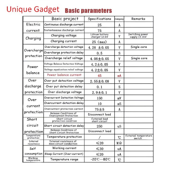 3S%2025A%20Balanced%20BMS%2011.1V%2012.6V%2018650%20Lithium%20Battery%20Protection%20Circuit%20Board%20-%20Improved%203S%20BMS%2011.1V%2012.6V%20Protection%20Board%20with%20Balanced%20Charging%20-%20Image%207