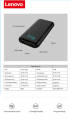 Lenovo 20000mAh Power Bank Dual USB Port Smart LED Display. 