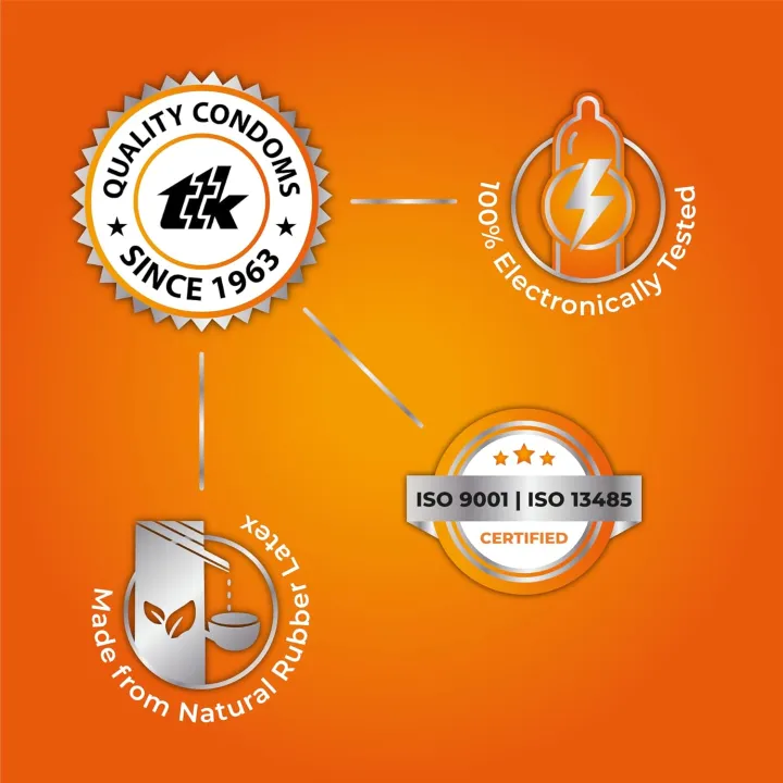 Skore%20Orange%20Flavored%201500+%20Dots%20Condoms%20for%20Men%20With%20Extra%20Lubrication%20%7C%2010pcs%20Pack%20%7C%20India%20-%20Image%205