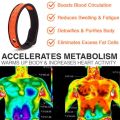Far Infrared Negative Ions Wristband Anti-Static Sports Bracelet Lymph Drainage Weight Loss Adjustable Bracelet Therapy Health. 