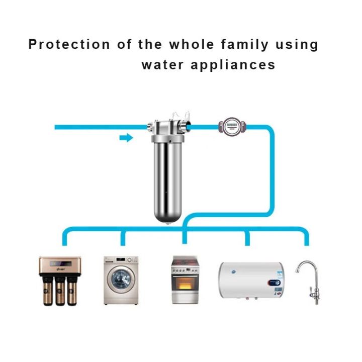 New%20304%20Stainless%20Steel%20Tap%20Water%20Central%20Water%20Purifier%20Whole%20House%20Front%20Filter%20Household%20Water%20Purifier%20-%20Image%206